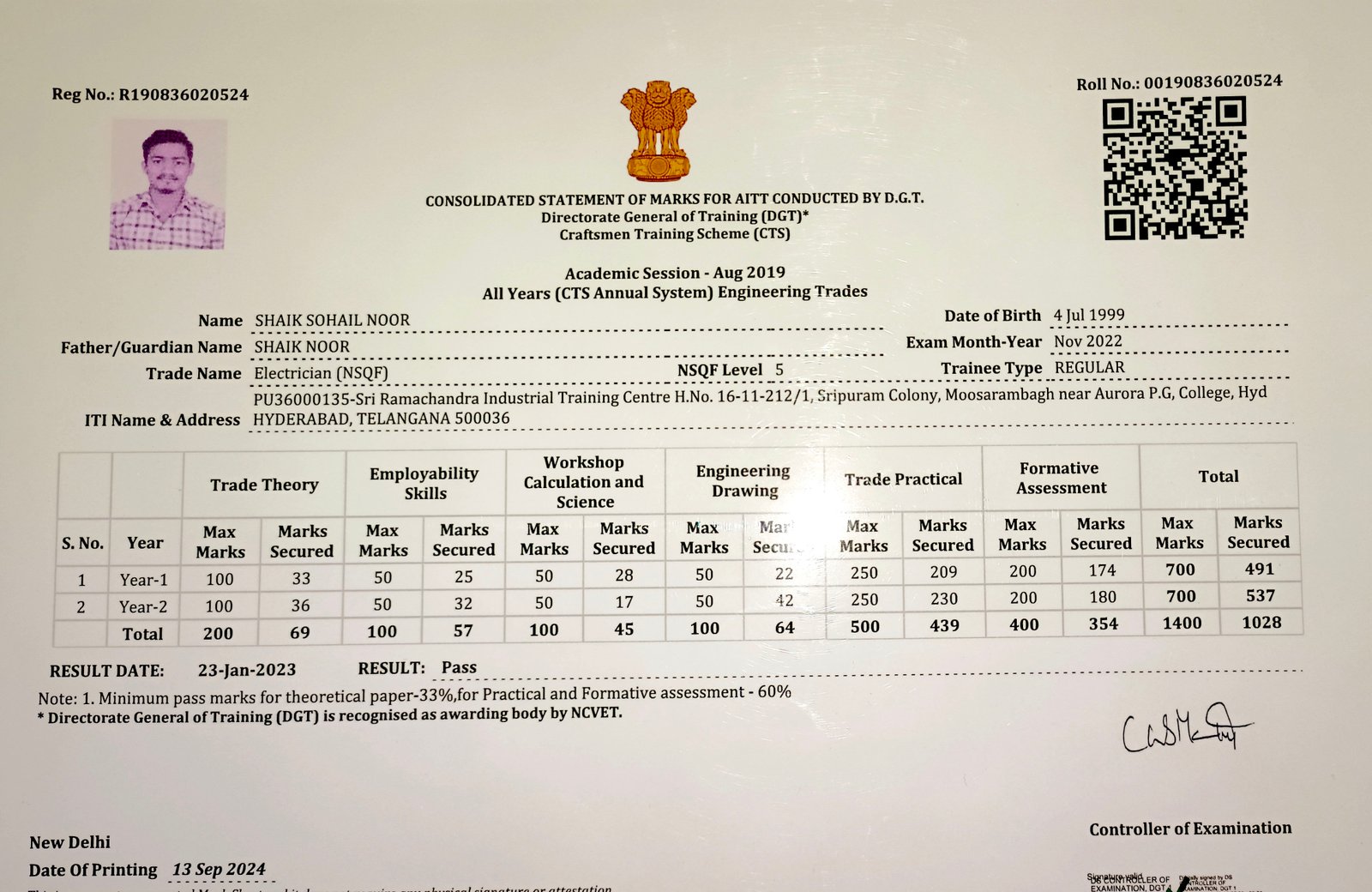 Electrician Certificates